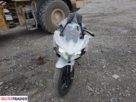 Kawasaki Pozostałe 2025