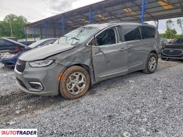 Chrysler Pacifica - zobacz ofertę