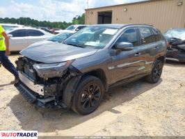 Toyota Pozostałe 2024 2 Toyota Pozostałe 2024 2