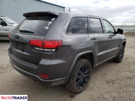 Jeep Grand Cherokee 2019 3 Jeep Grand Cherokee 2019 3