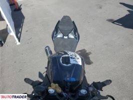 Kawasaki Pozostałe 2023 Kawasaki Pozostałe 2023