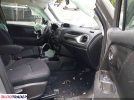 Jeep Renegade 2020 2 Jeep Renegade 2020 2