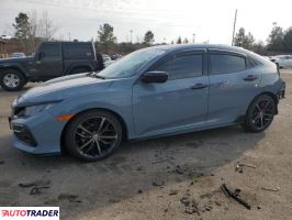 Honda Civic 2020 1 Honda Civic 2020 1