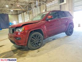 Jeep Grand Cherokee 2021 3
