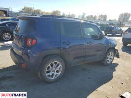 Jeep Renegade 2018 2