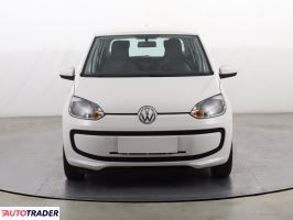 Volkswagen Up! 2016 1.0 59 KM