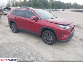 Toyota Pozostałe 2024 2