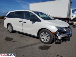 Honda Odyssey 2020 3 Honda Odyssey 2020 3