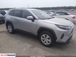 Toyota Pozostałe 2025 2