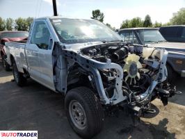 Ford Pozostałe 2024 6 Ford Pozostałe 2024 6