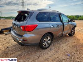 Nissan Pathfinder 2020 3