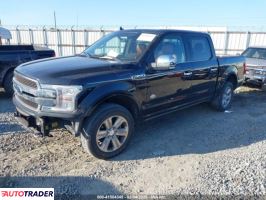 Ford Pozostałe 2020 3