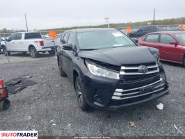 Toyota Highlander 2019 3 Toyota Highlander 2019 3