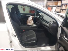 Honda Civic 2021 2