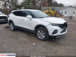 Chevrolet Blazer - zobacz ofertę