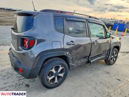 Jeep Renegade 2021 1