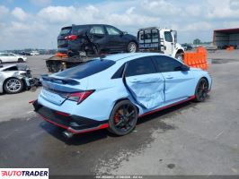 Hyundai Elantra 2025 2