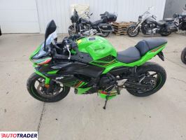 Kawasaki Pozostałe 2023