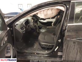Chevrolet Malibu 2022 1 Chevrolet Malibu 2022 1