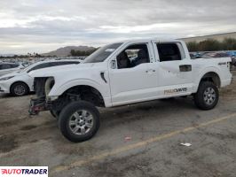 Ford Pozostałe 2023 5