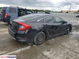 Honda Civic 2020 2 Honda Civic 2020 2