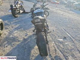Kawasaki Z 2024