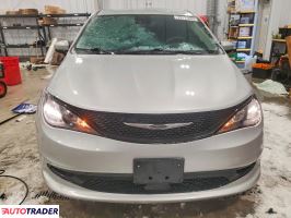 Chrysler Voyager 2023 3