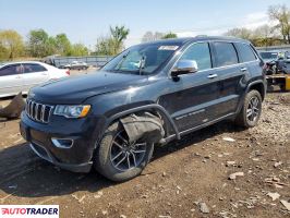 Jeep Grand Cherokee - zobacz ofertę