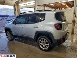 Jeep Renegade 2020 2