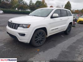 Jeep Grand Cherokee 2019 3