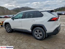 Toyota Pozostałe 2022 2