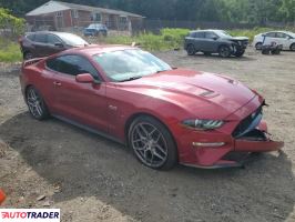 Ford Mustang 2022 5 Ford Mustang 2022 5