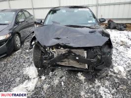 Kia Pozostałe 2021 2