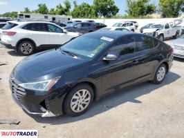 Hyundai Elantra 2020 2 Hyundai Elantra 2020 2