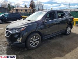 Chevrolet Equinox - zobacz ofertę
