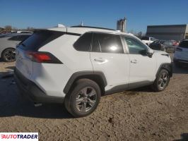 Toyota Pozostałe 2024 2