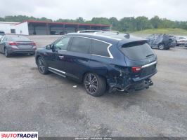 Infiniti Pozostałe 2020 3 Infiniti Pozostałe 2020 3