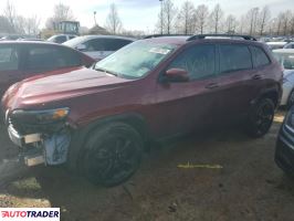 Jeep Cherokee 2020 2