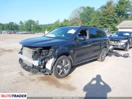 Kia Sorento 2022 2 Kia Sorento 2022 2