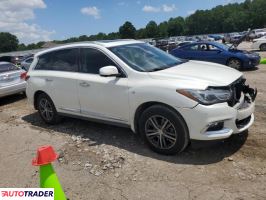 Infiniti Pozostałe 2019 3 Infiniti Pozostałe 2019 3