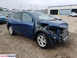 Chevrolet Equinox 2021 1 Chevrolet Equinox 2021 1