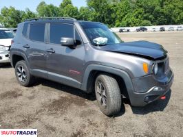 Jeep Renegade 2021 1 Jeep Renegade 2021 1