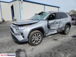 Toyota Pozostałe 2021 2