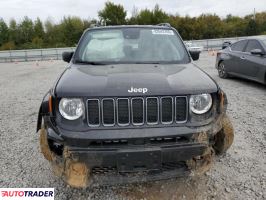 Jeep Renegade 2023 1
