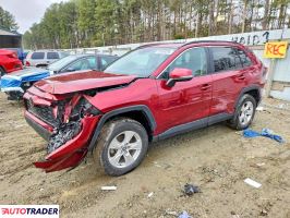 Toyota Pozostałe 2021 2