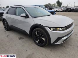 Hyundai Pozostałe 2025