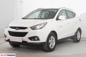 Hyundai ix35 2012 1.6 132 KM