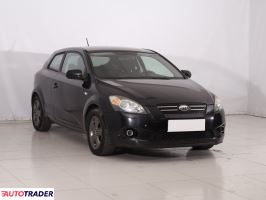 Kia Ceed - zobacz ofertę