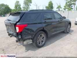 Ford Explorer 2024 2 Ford Explorer 2024 2