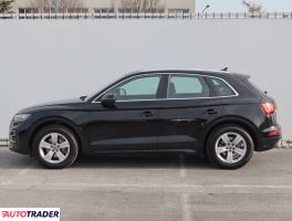 Audi Q5 2021 2.0 160 KM